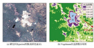 高光譜相機在地質研究中具體如何應用？